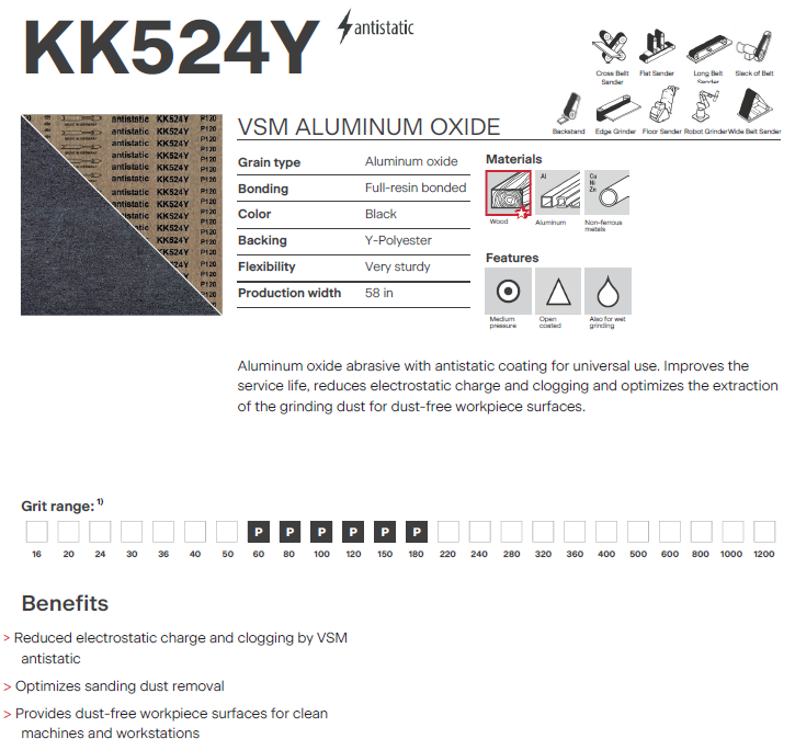 37" x 60" KK524Y Wide Belt Abrasive for Wood, Aluminum, Non-ferrous Metals, Grits #60 - #180