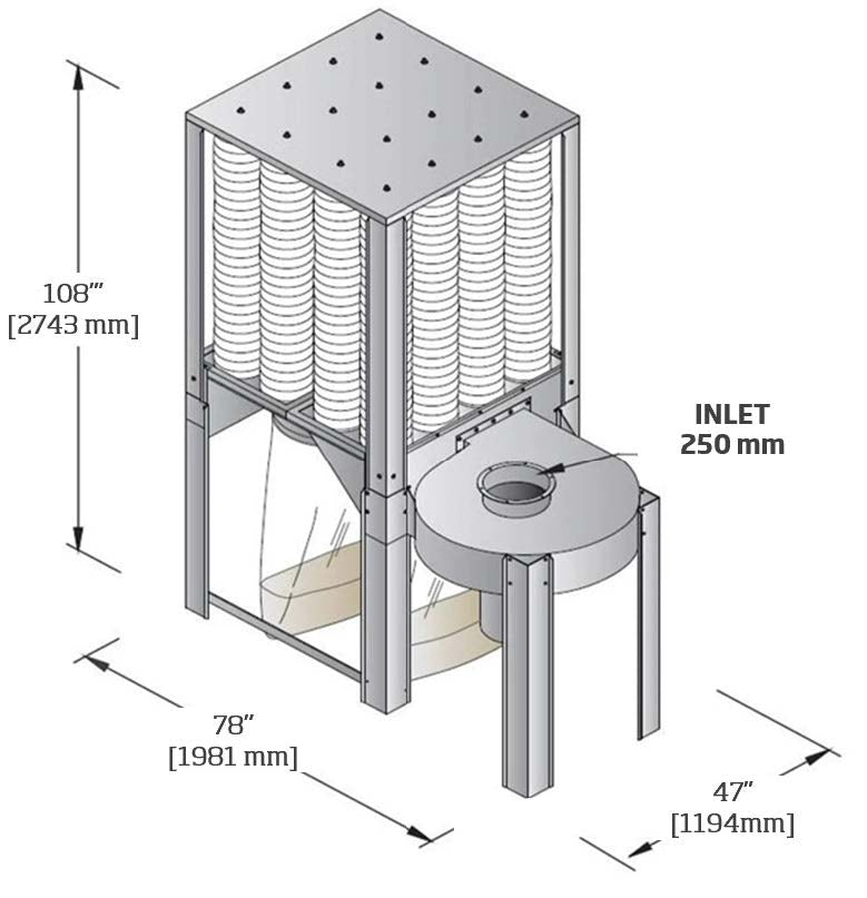 Nederman S500 Dust Collectors
